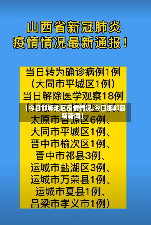 【今日邯郸地区疫情情况,今日邯郸最新新闻】-第1张图片