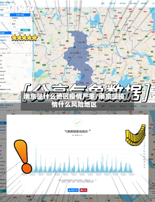 南京是什么地区疫情严重/南京是疫情什么风险地区-第2张图片
