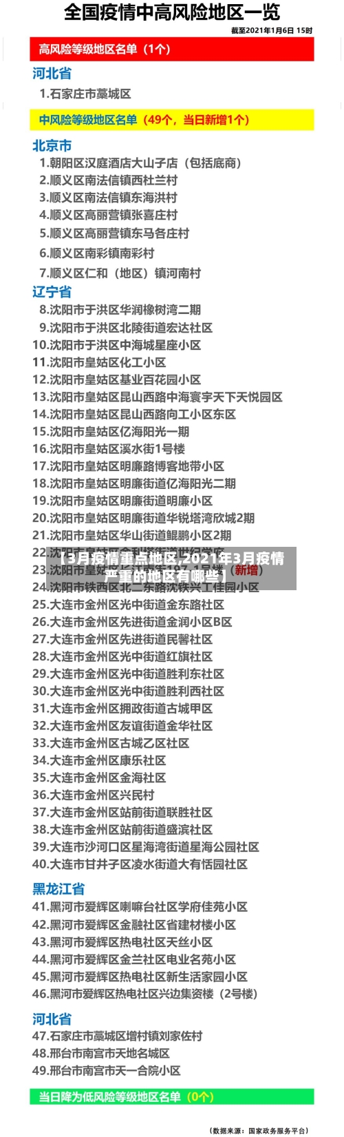 【3月疫情重点地区,2021年3月疫情严重的地区有哪些】-第3张图片
