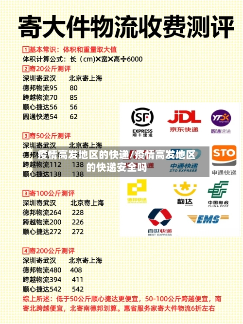 疫情高发地区的快递/疫情高发地区的快递安全吗-第1张图片