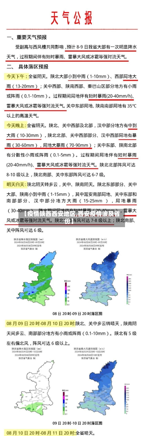 【疫情陕西西安地区,西安疫情波及省份】-第1张图片
