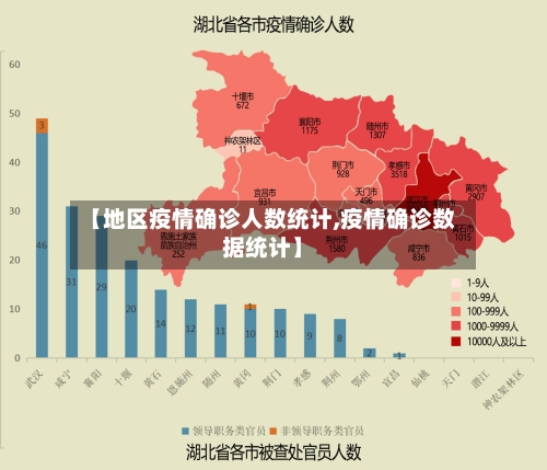 【地区疫情确诊人数统计,疫情确诊数据统计】-第3张图片