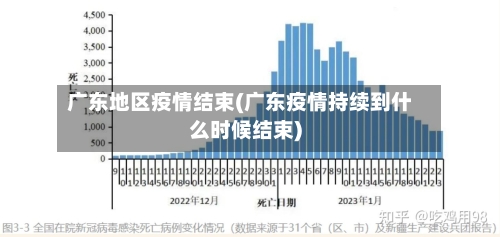 广东地区疫情结束(广东疫情持续到什么时候结束)-第1张图片