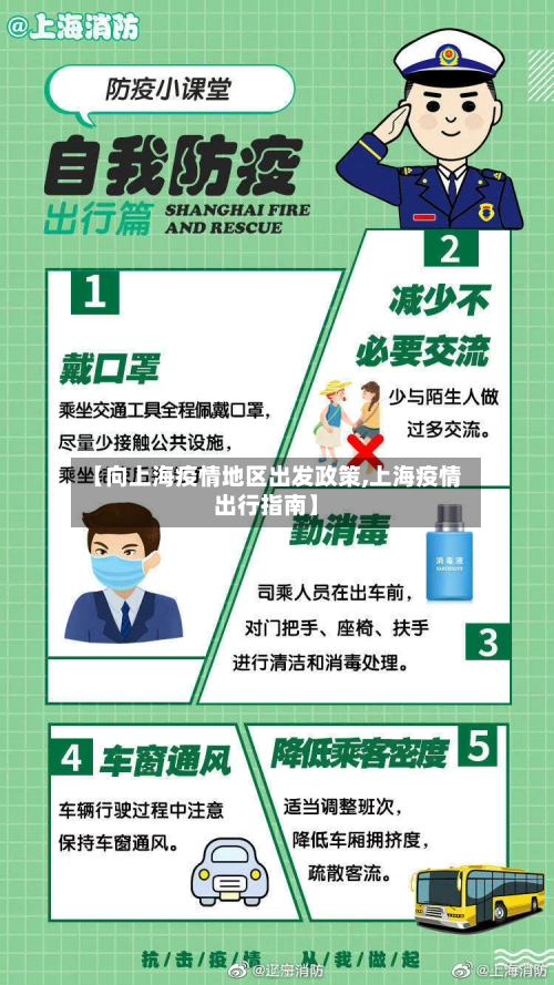 【向上海疫情地区出发政策,上海疫情出行指南】-第1张图片