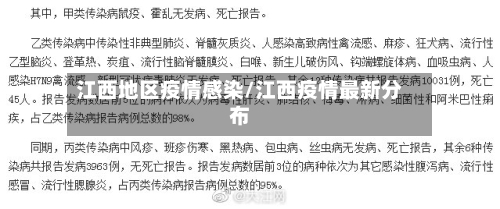 江西地区疫情感染/江西疫情最新分布-第2张图片