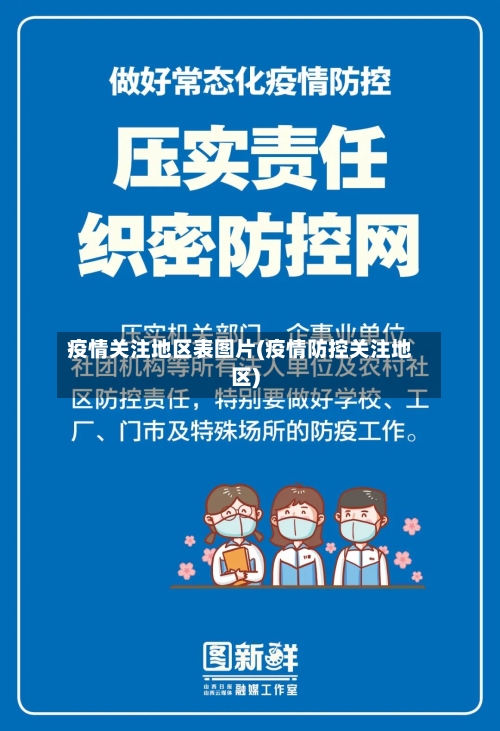 疫情关注地区表图片(疫情防控关注地区)-第1张图片