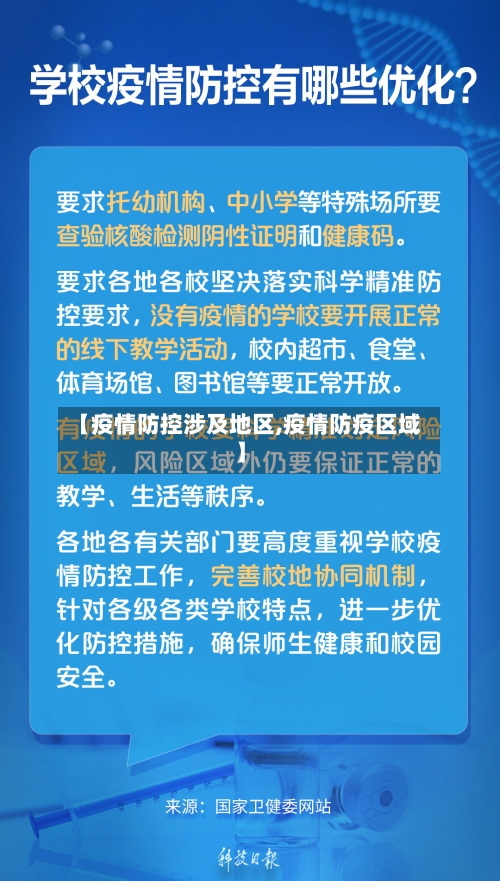 【疫情防控涉及地区,疫情防疫区域】-第2张图片