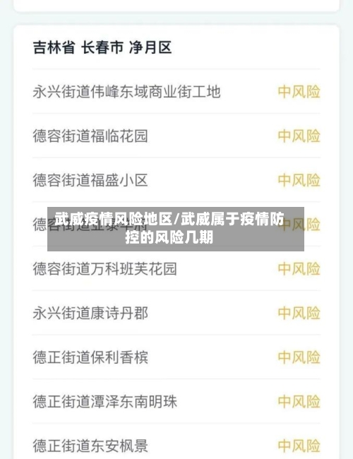 武威疫情风险地区/武威属于疫情防控的风险几期-第1张图片