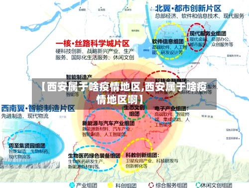 【西安属于啥疫情地区,西安属于啥疫情地区啊】-第2张图片