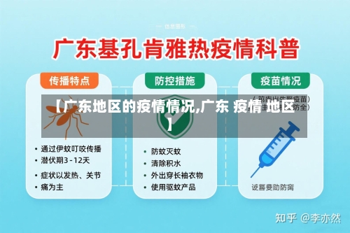 【广东地区的疫情情况,广东 疫情 地区】-第1张图片