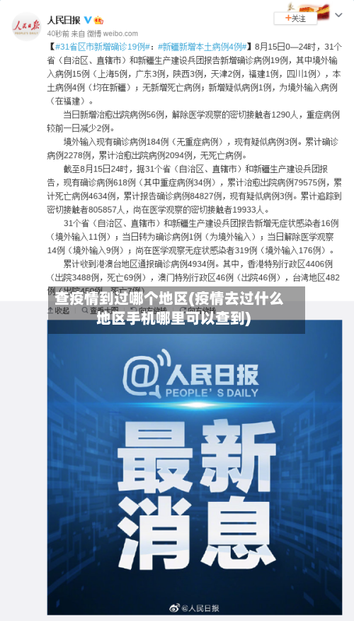查疫情到过哪个地区(疫情去过什么地区手机哪里可以查到)-第3张图片