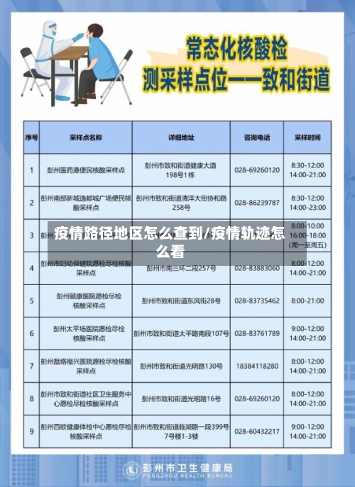疫情路径地区怎么查到/疫情轨迹怎么看-第1张图片