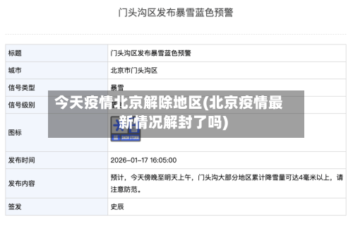 今天疫情北京解除地区(北京疫情最新情况解封了吗)-第1张图片