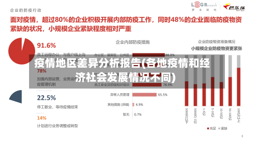 疫情地区差异分析报告(各地疫情和经济社会发展情况不同)-第1张图片
