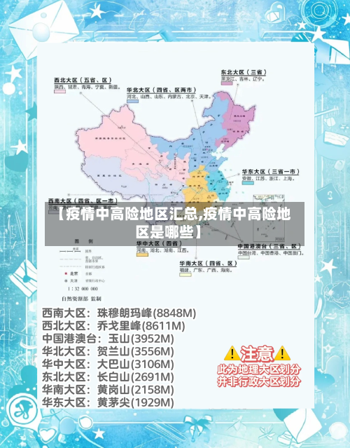 【疫情中高险地区汇总,疫情中高险地区是哪些】-第2张图片