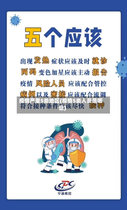 疫情严重5类地区(疫情5类人员是哪些)-第2张图片
