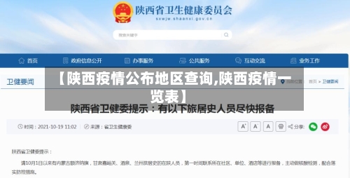 【陕西疫情公布地区查询,陕西疫情一览表】-第1张图片