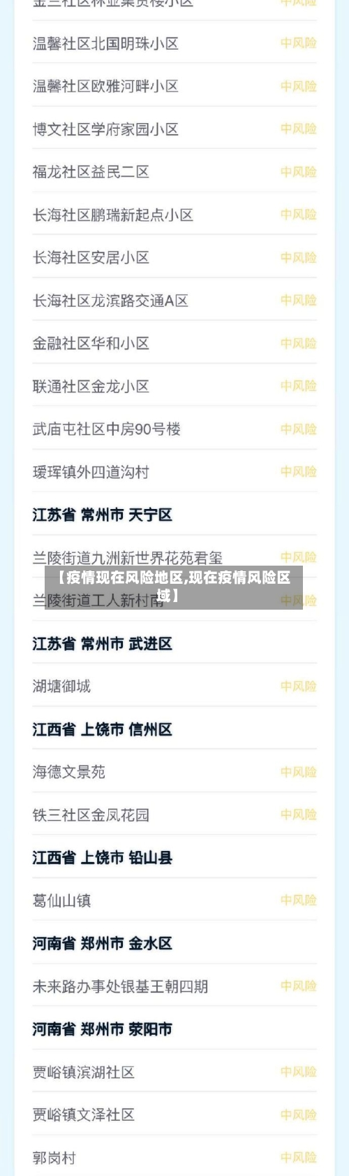 【疫情现在风险地区,现在疫情风险区域】-第1张图片
