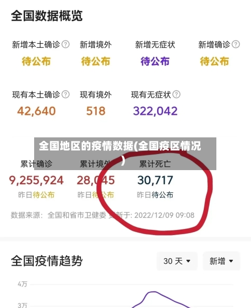 全国地区的疫情数据(全国疫区情况)-第1张图片