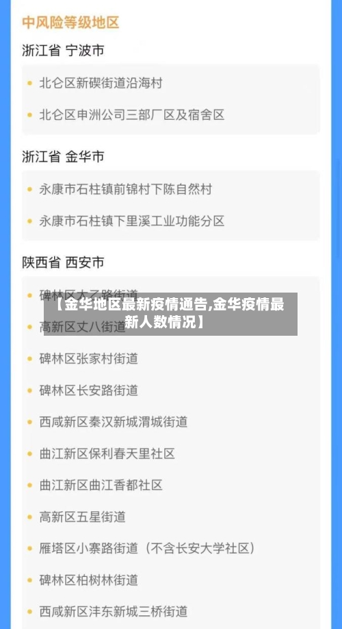 【金华地区最新疫情通告,金华疫情最新人数情况】-第1张图片