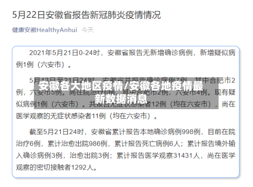 安徽各大地区疫情/安徽各地疫情最新数据消息-第1张图片