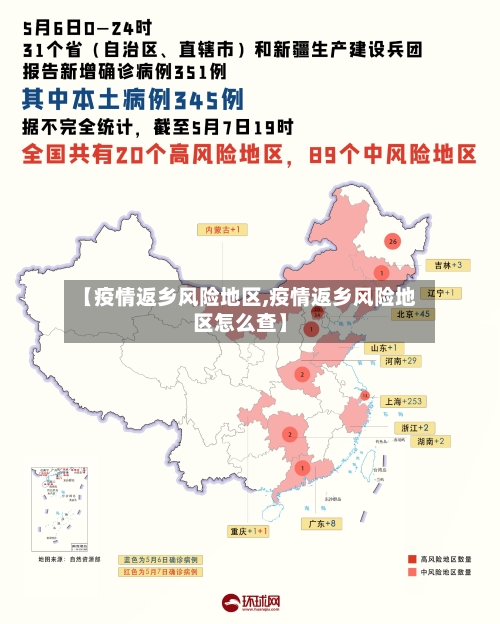 【疫情返乡风险地区,疫情返乡风险地区怎么查】-第1张图片