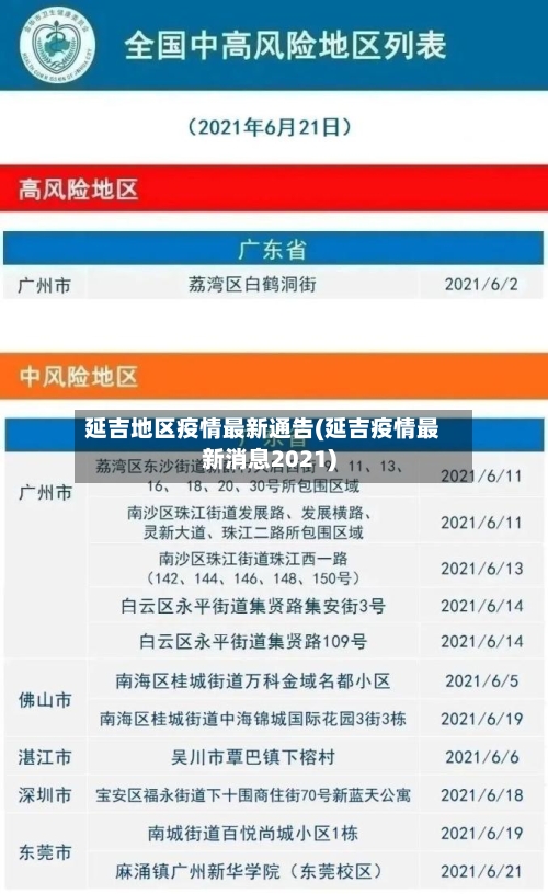 延吉地区疫情最新通告(延吉疫情最新消息2021)-第1张图片