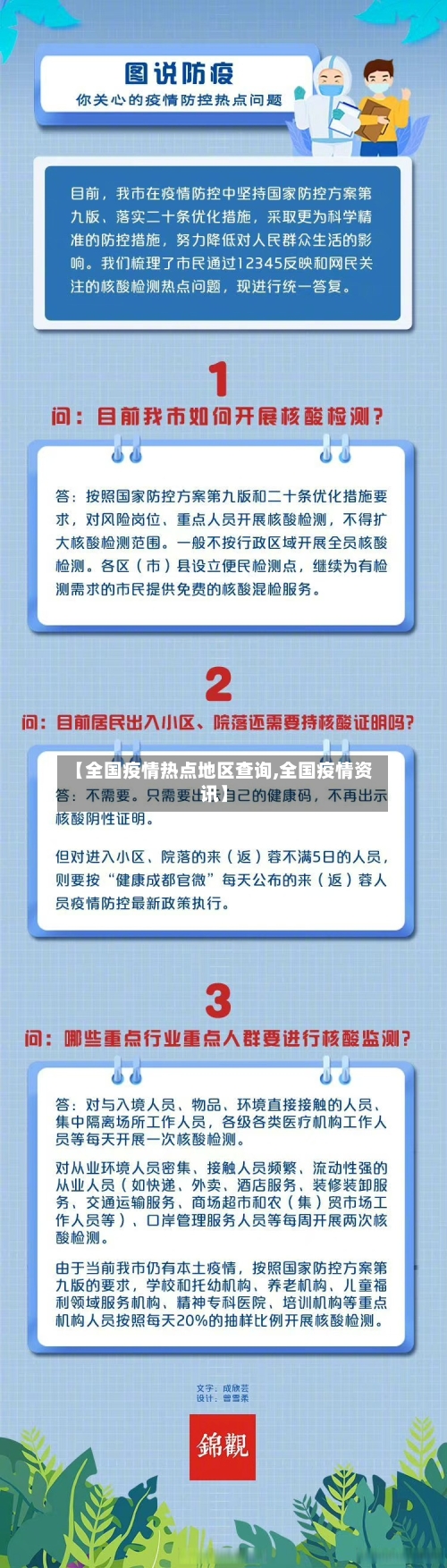 【全国疫情热点地区查询,全国疫情资讯】-第1张图片