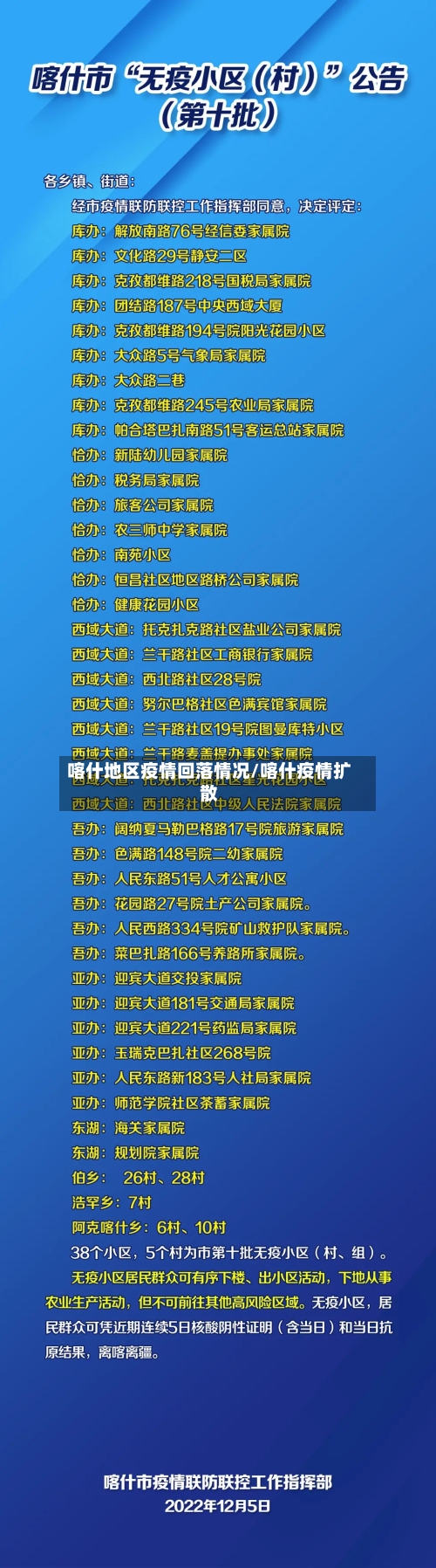 喀什地区疫情回落情况/喀什疫情扩散-第1张图片