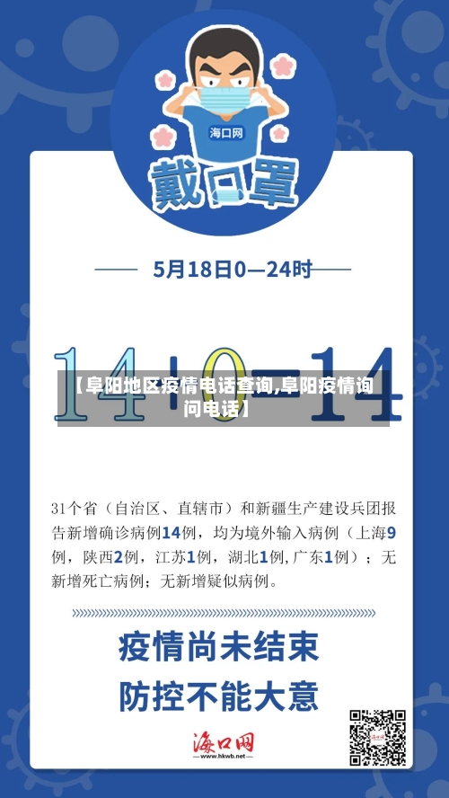 【阜阳地区疫情电话查询,阜阳疫情询问电话】-第1张图片