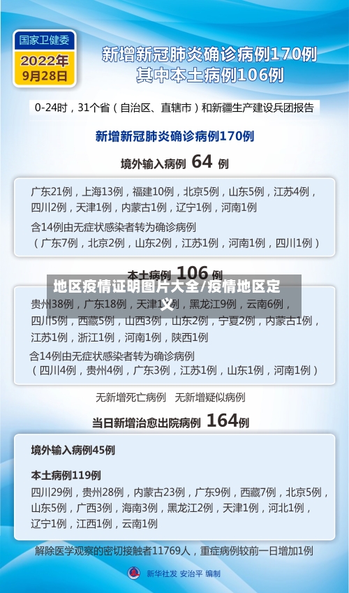 地区疫情证明图片大全/疫情地区定义-第1张图片