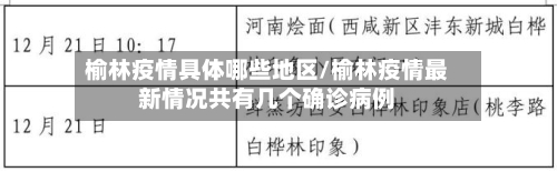 榆林疫情具体哪些地区/榆林疫情最新情况共有几个确诊病例-第2张图片