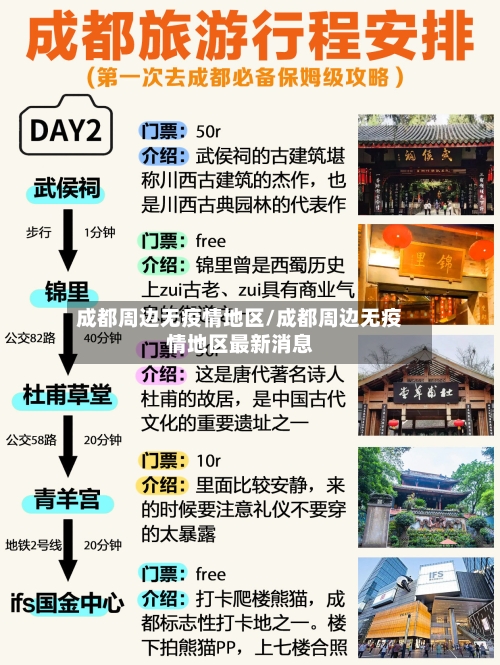 成都周边无疫情地区/成都周边无疫情地区最新消息-第2张图片
