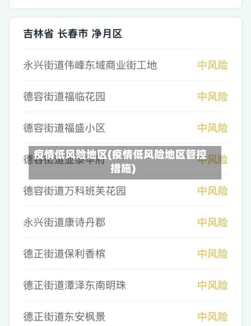 疫情低风险地区(疫情低风险地区管控措施)-第1张图片