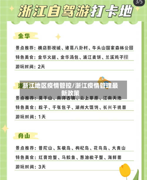 浙江地区疫情管控/浙江疫情管理最新政策-第1张图片