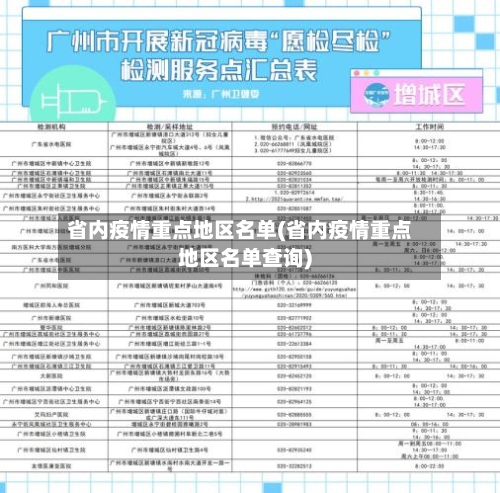 省内疫情重点地区名单(省内疫情重点地区名单查询)-第2张图片