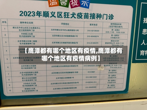 【鹰潭都有哪个地区有疫情,鹰潭都有哪个地区有疫情病例】-第1张图片