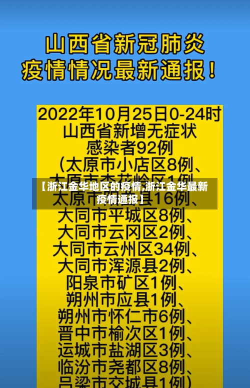 【浙江金华地区的疫情,浙江金华最新疫情通报】-第1张图片