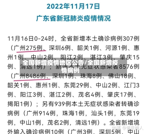 全国新增疫情地区公告/全国新增疫情病例-第2张图片