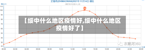 【绥中什么地区疫情好,绥中什么地区疫情好了】-第3张图片
