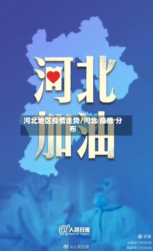 河北地区疫情走势/河北 疫情 分布-第3张图片