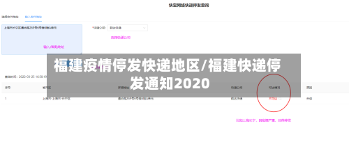 福建疫情停发快递地区/福建快递停发通知2020-第1张图片