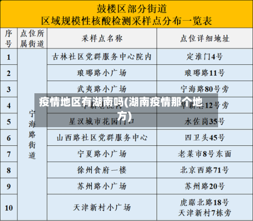 疫情地区有湖南吗(湖南疫情那个地方)-第3张图片