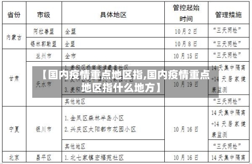 【国内疫情重点地区指,国内疫情重点地区指什么地方】-第3张图片